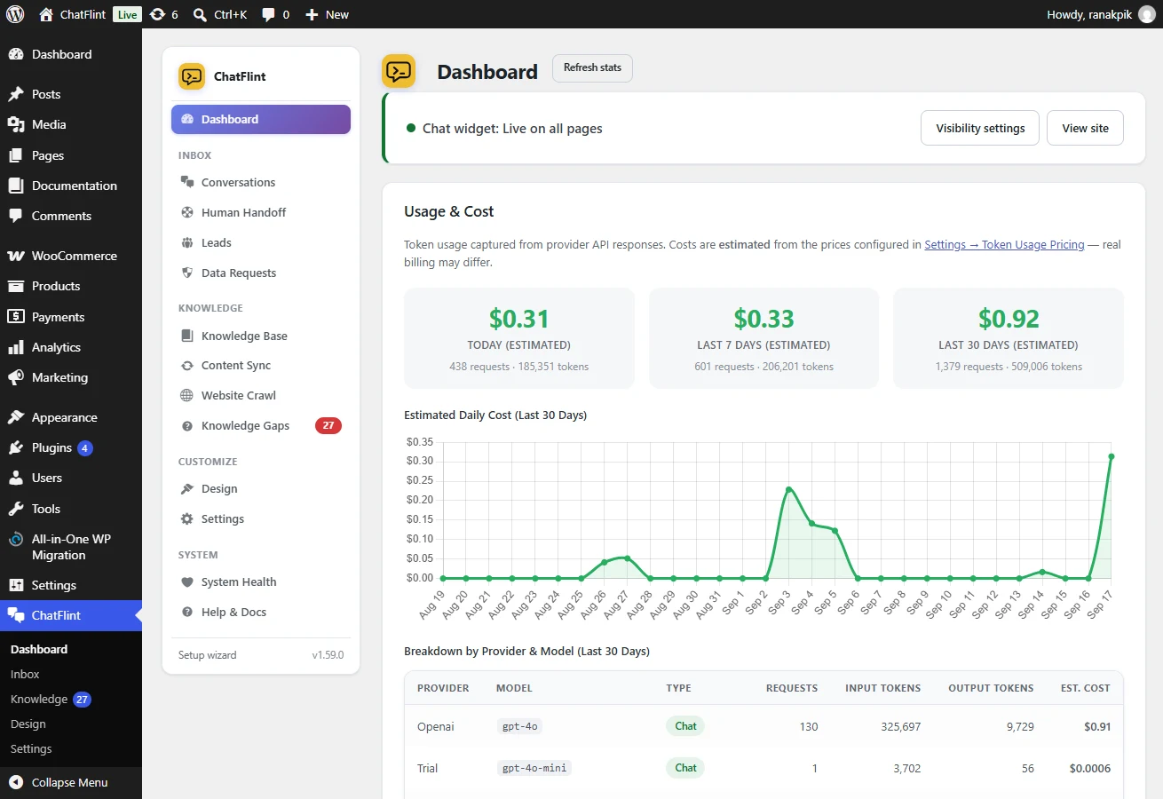 The usage dashboard: real spend per day, by model.